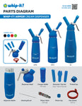 Armor Dispenser, 1/2L