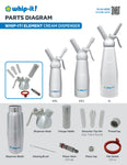 Element Dispenser, 1/2L