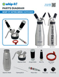 Nitro Brew Set