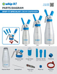 Specialist Dispenser, 1/4L